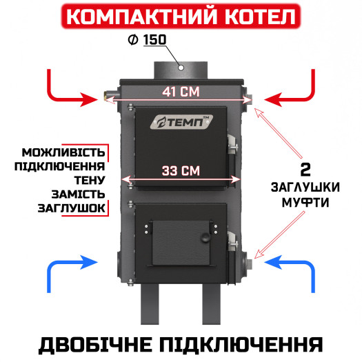 ≡ Твердотопливный котел КСТ-10П (Ч) від Темп™ ᐉ Цена 16200грн — Promsvarka