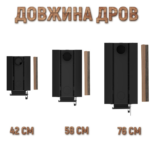 ≡ Дров’яна піч-буржуйка ТЕМП-5 кВт від Темп™ ᐉ Ціна 6200грн — Promsvarka